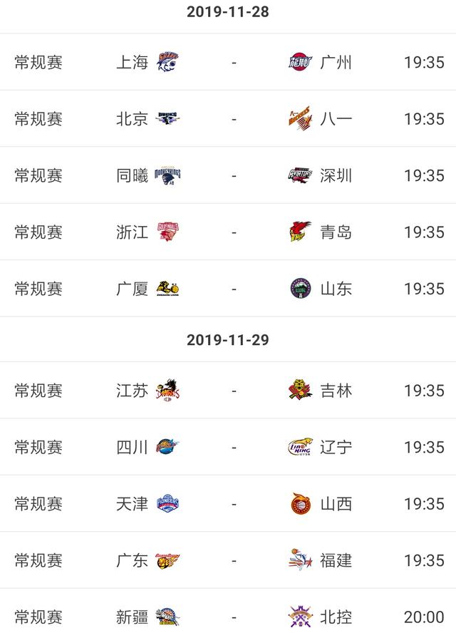 CBA常规赛十轮最新积分榜排名下轮赛程时间广东男篮第一辽宁第八(3)
