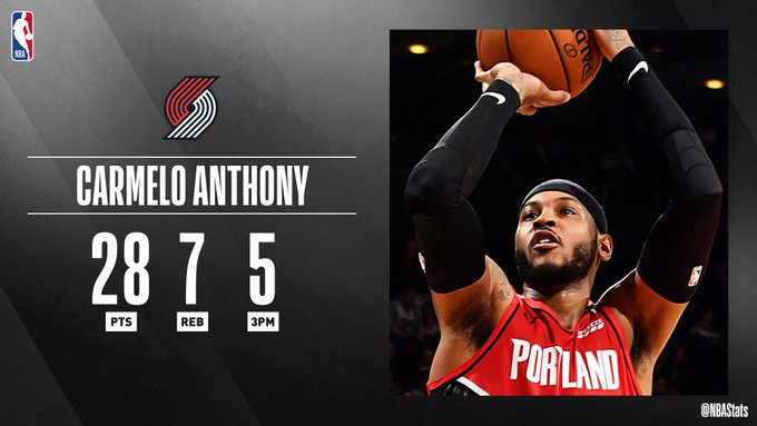 NBA官方评选最佳数据: 安东尼28分7板5三分当选