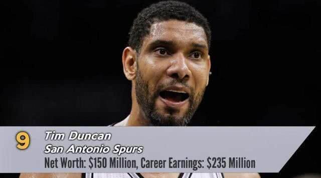 你知道NBA历史上最富的球员是谁吗? 没错, 就是他(2)