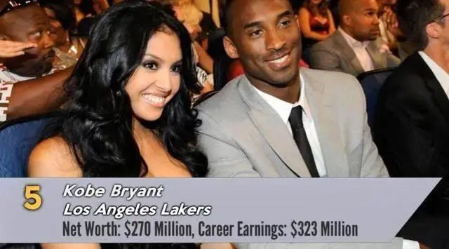 你知道NBA历史上最富的球员是谁吗? 没错, 就是他(6)