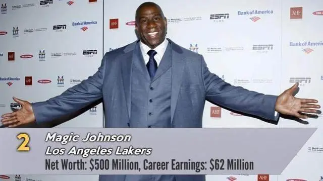你知道NBA历史上最富的球员是谁吗? 没错, 就是他(9)