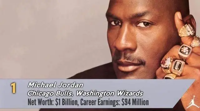 你知道NBA历史上最富的球员是谁吗? 没错, 就是他(10)