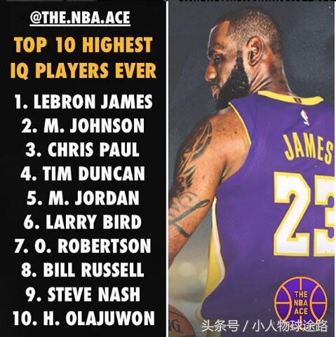 nba历史球商 谁才是NBA历史上球商最高的球星
