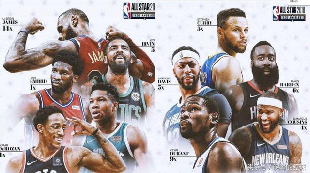 nba2017-2018得分数据 NBA2017(2)