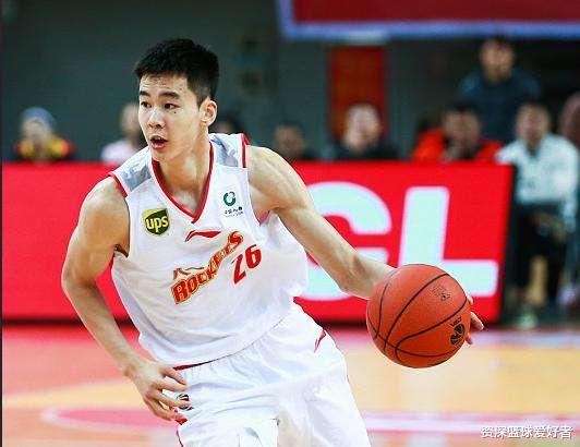 媒体评CBA20岁以下前五球员：郭昊文领衔，网友：都是中国篮坛的未来(6)