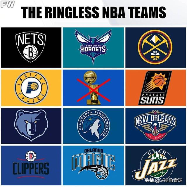 nba未得过冠军的 11支从未获得NBA总冠军的球队