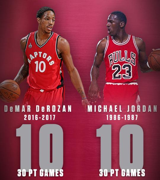 16到17赛季nba球员数据 NBA2016(4)