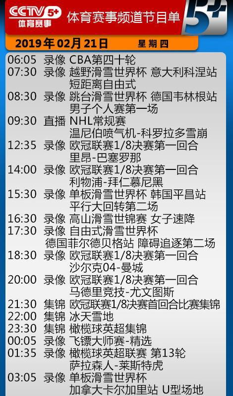 nba最前线2月21 CCTV5+直播NHL常规赛(5)