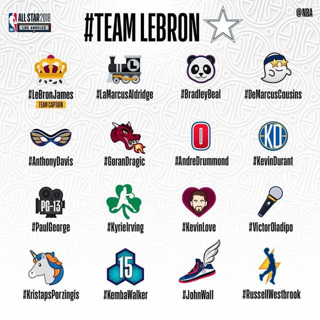 nba全明星图标 NBA官方公布全明星球员专属Logo