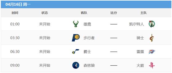 nba季后赛2017-2018 18赛季NBA常规赛最终排名与季后赛近一周赛程(5)