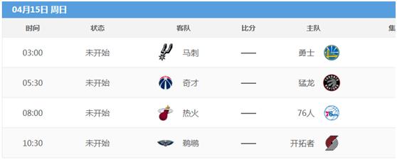 2017nba季后赛火箭排名 18赛季NBA常规赛最终排名与季后赛近一周赛程(4)