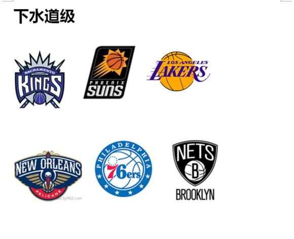 2016nba球队实力 17赛季NBA各队实力分析—东部篇(4)