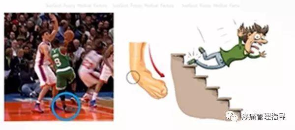 nba崴脚后怎么恢复的 NBA球星脚踝扭伤的处理方法(16)