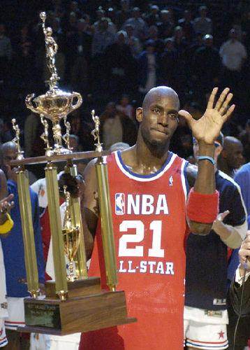 nba历史上厉害的大前锋 NBA史上十大(6)