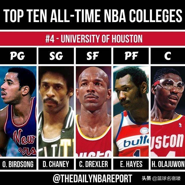 nba最好的的大学 美媒评NBA前十大学最佳阵容(7)