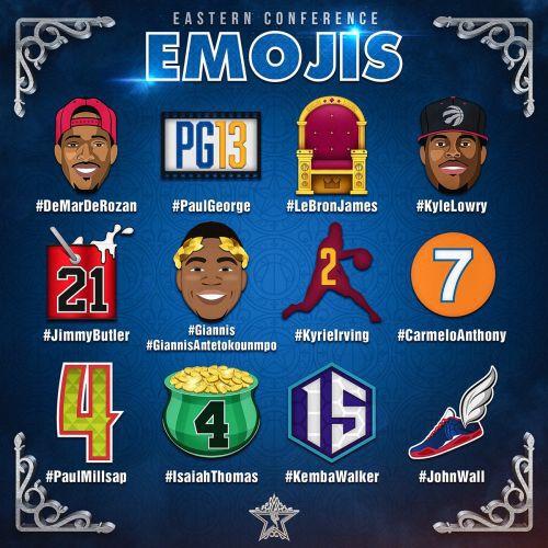 nba球星缩写pg NBA推全明星专属emoji表情包