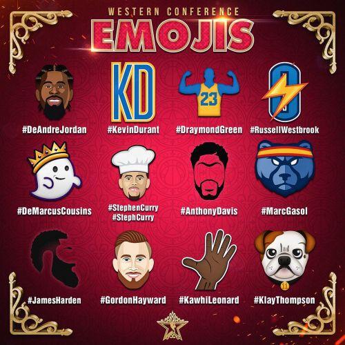nba球星缩写pg NBA推全明星专属emoji表情包(2)
