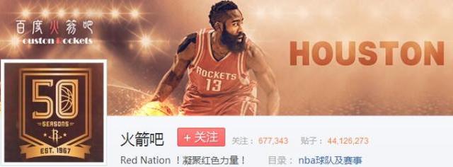 中国nba球队 中国最受欢迎NBA球队前十已出炉(8)