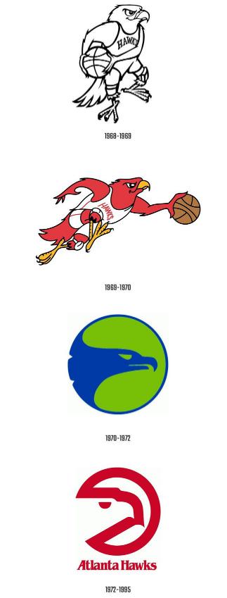 nba没有变过logo 看NBA球队logo演进史(3)
