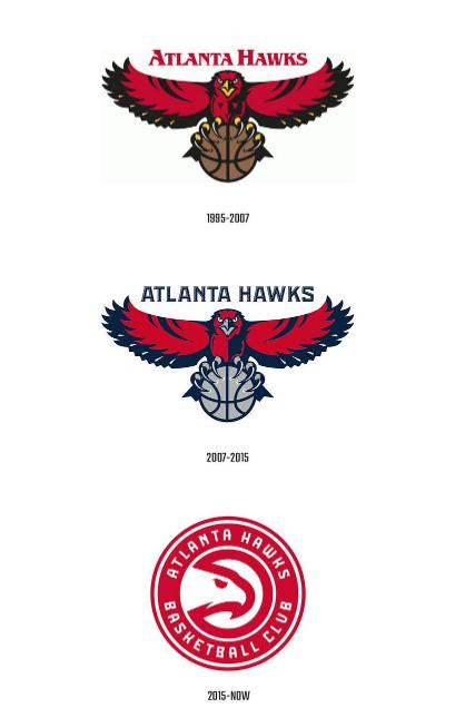 nba没有变过logo 看NBA球队logo演进史(4)