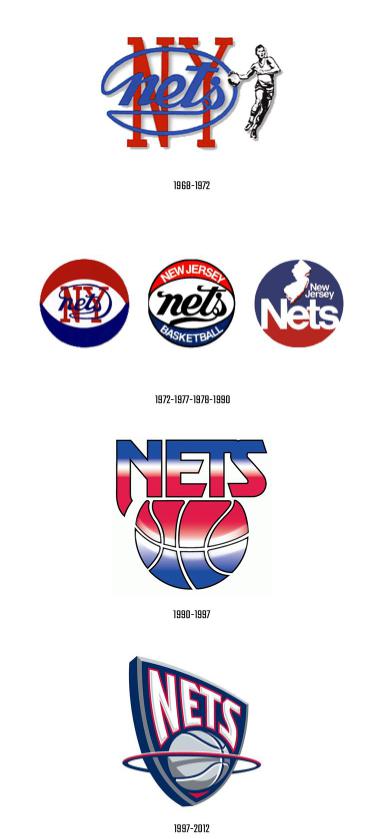 nba没有变过logo 看NBA球队logo演进史(8)