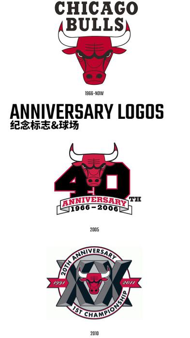 nba没有变过logo 看NBA球队logo演进史(14)