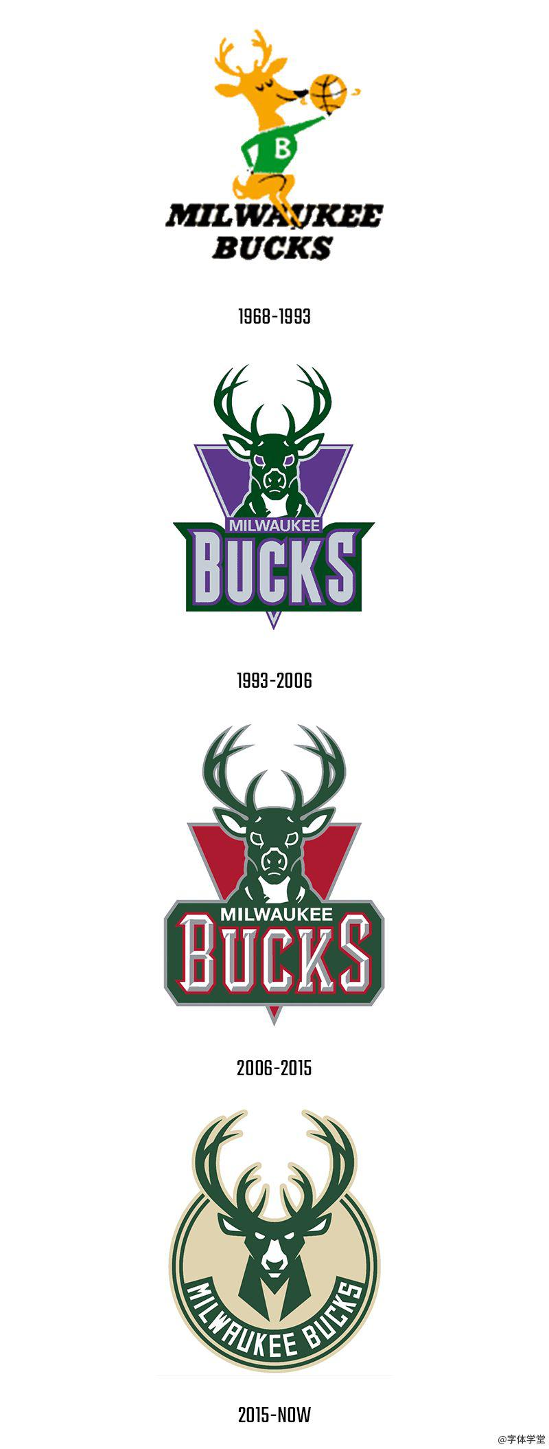 nba没有变过logo 看NBA球队logo演进史(57)