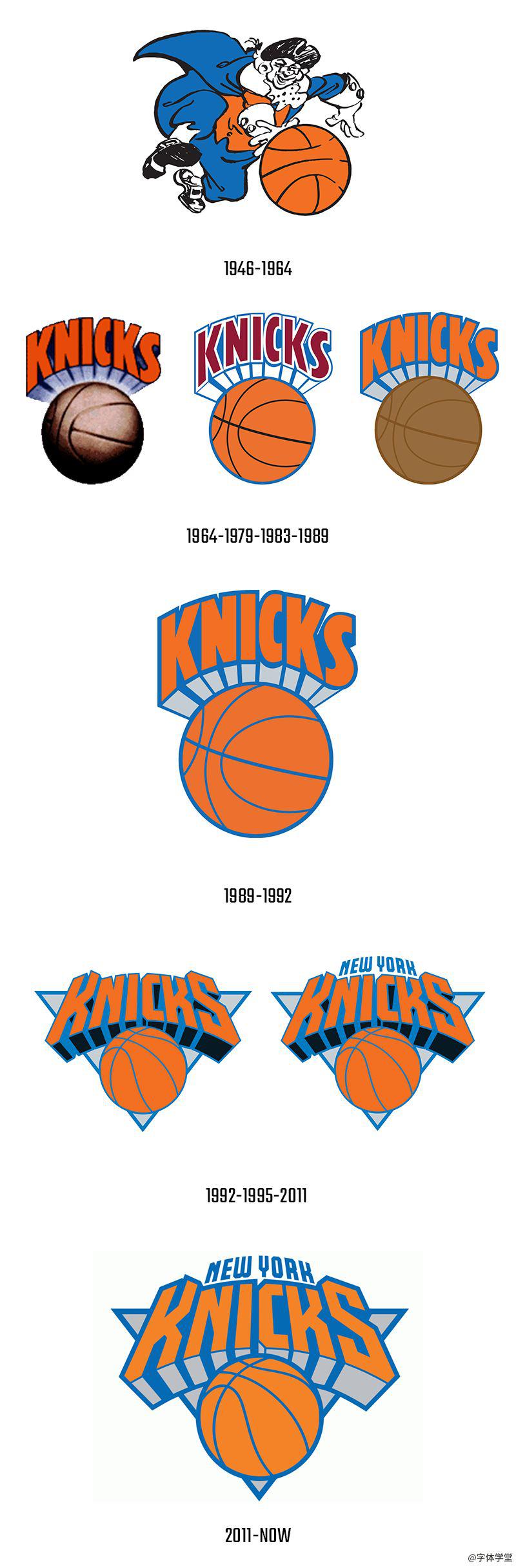 nba没有变过logo 看NBA球队logo演进史(63)