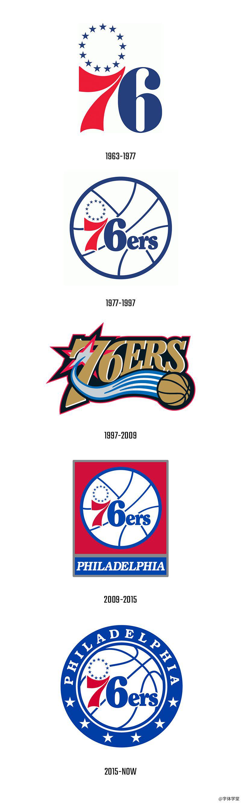 nba没有变过logo 看NBA球队logo演进史(69)