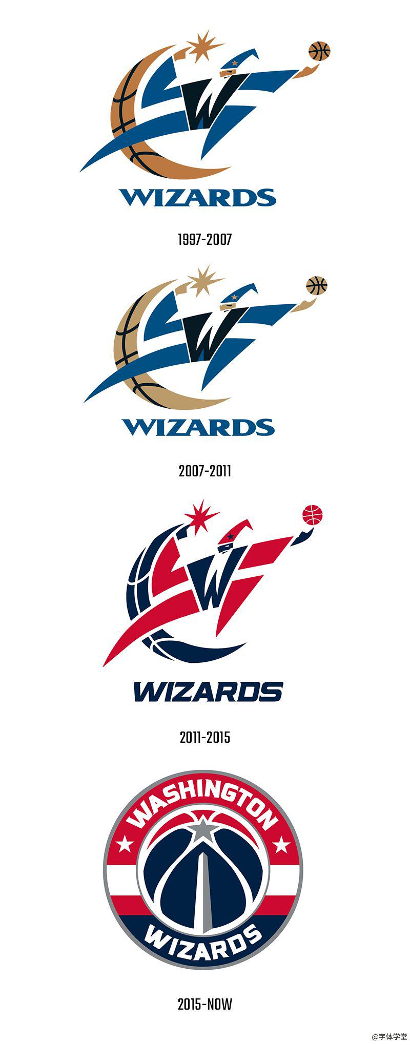 nba没有变过logo 看NBA球队logo演进史(81)