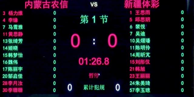 WCBA落下大幕，内蒙古女篮问鼎总冠军，广东三将皆20+得分数据
