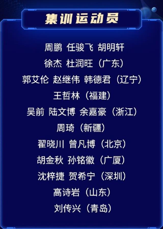 集训名单出炉！球迷提到了王骁辉和另外三人，杜锋没有选择李楠(1)