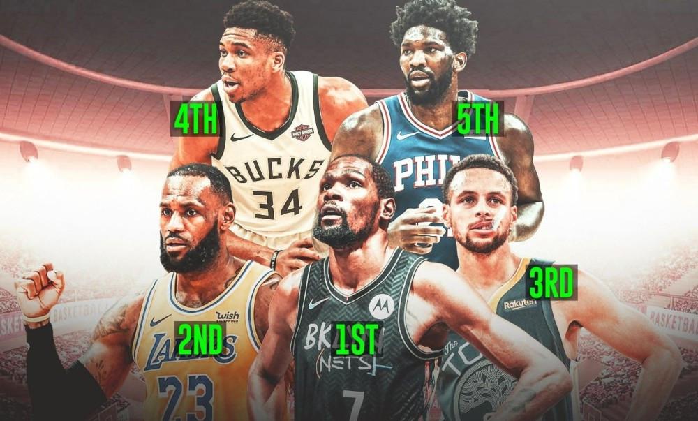 新时代！NBA现役25岁以下6大得分王，预测谁会成为超巨星？