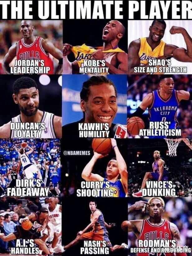 NBA球星能力12选1！你最想要谁的能力？库里、科比、奥尼尔上榜