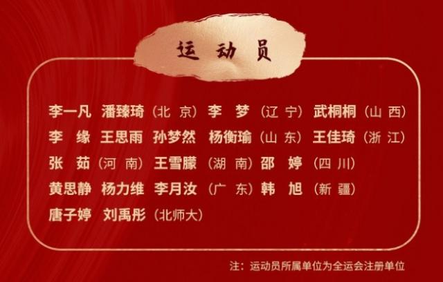 中国女篮奥运集训名单公布 韩旭、李月茹领衔(1)