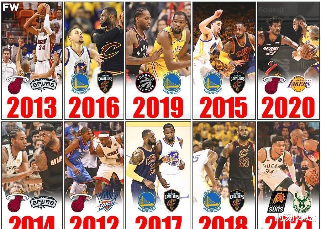 NBA近10年总决赛排名！今年被评为最差总决赛！詹姆斯包揽8次！