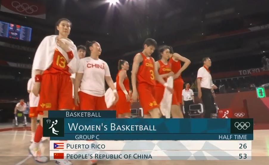 20分钟领先27分！中国女篮揭幕战太出彩，姚明露出了久违的笑容(3)