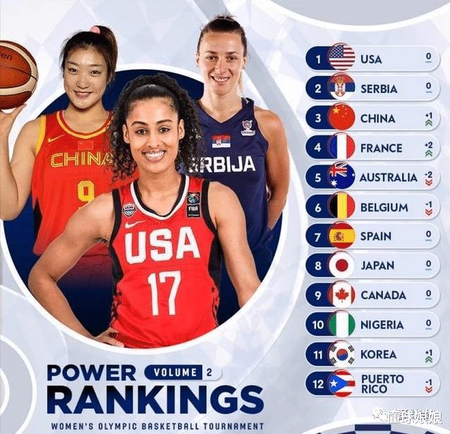 看赛程日本就没想让中国女篮赢，果然(12)