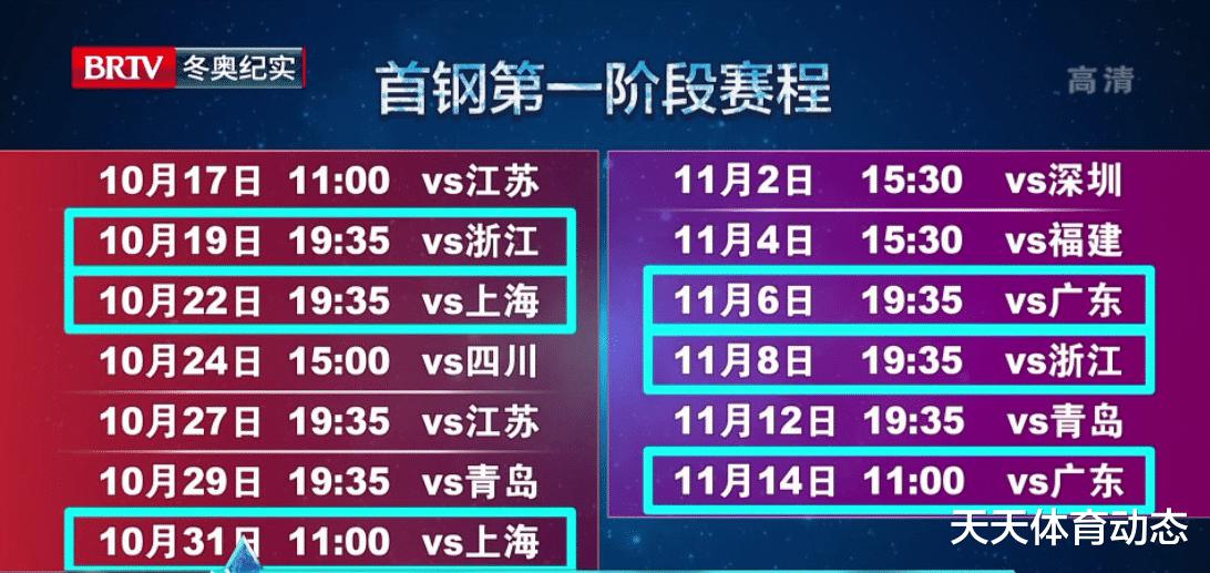 CCTV5+直播，北京首钢赛季首秀，三主力缺阵，林书豪无法出战！(4)