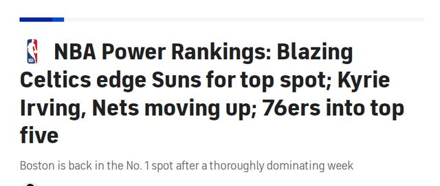 NBA最新实力榜：太阳丢掉榜首，篮网升至第八，76人只排第五