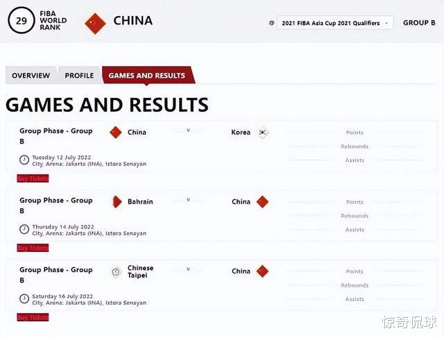 好消息！中国男篮数人转阴病症大多消退 有望赶上亚洲杯第二场(4)