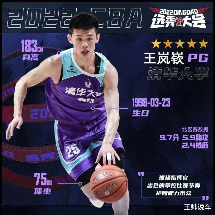 王岚钦成为CBA状元，对中国篮球意味着什么？