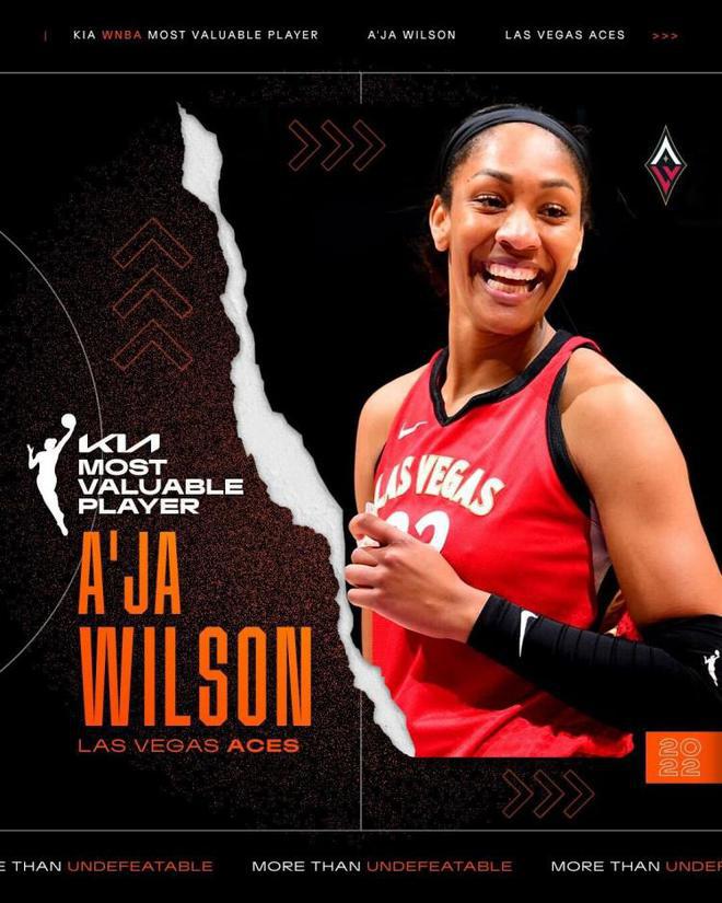 统治力! 阿贾-威尔逊获WNBA常规赛MVP 还揽下DPOY