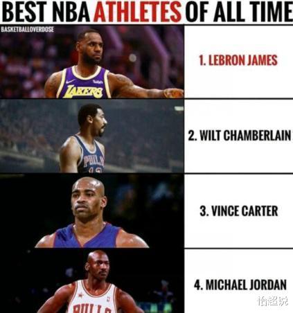 NBA运动天赋最强评比！乔丹仅仅位居第四，第一争议最大(1)