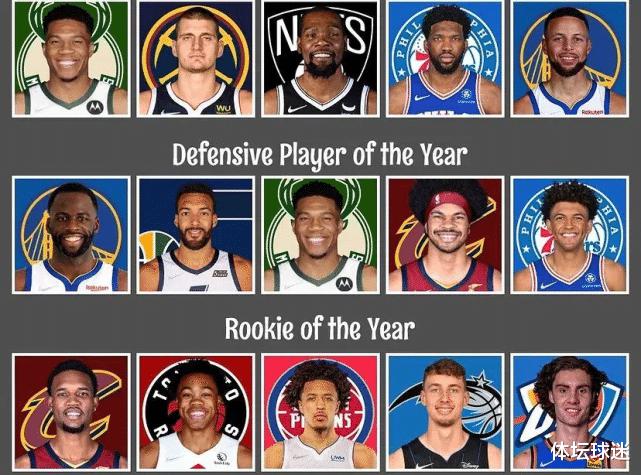 NBA媒体票选新赛季各位置最佳球员：KD45%、库里72%，唯独他86%(1)