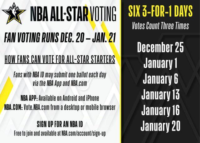 NBA官宣！全明星投票12月21日开启 1月27日公布首发阵容和队长(2)