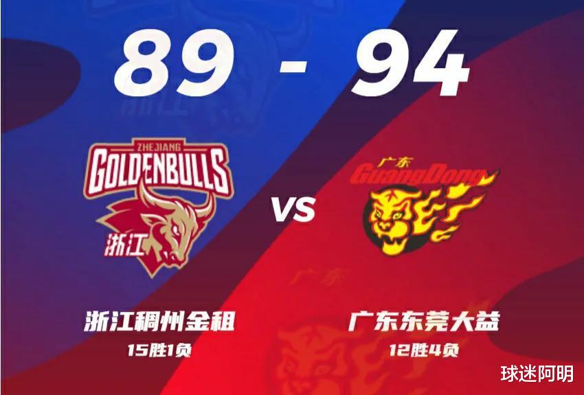 CBA最新积分榜：广东94-89复仇浙江，已无全胜球队，北控97-91力克天津，重返前八(2)
