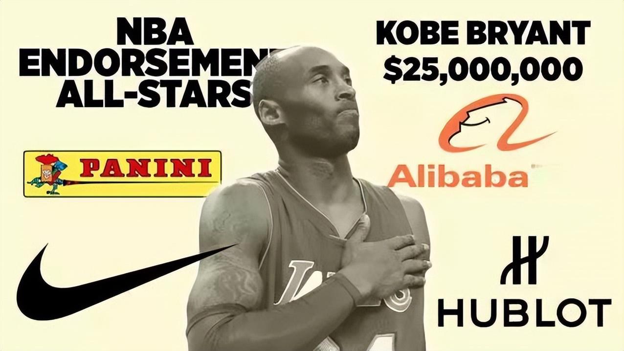 NBA最昂贵的10大球星代言：科比第十，中国品牌天价代言上榜！