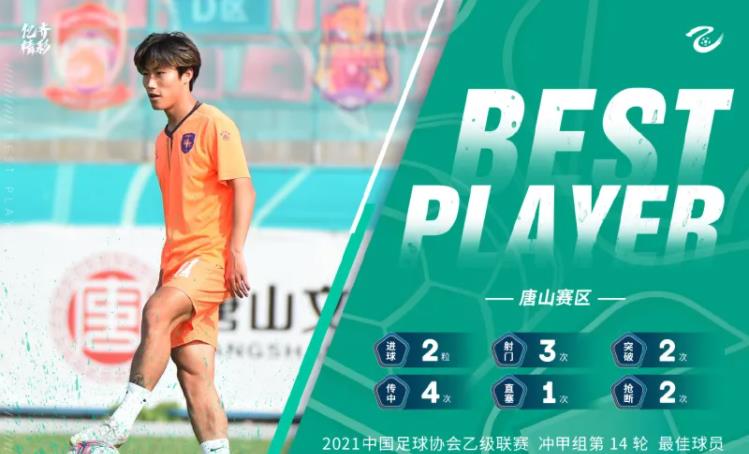 谢文能再次入选国奥，青岛青春岛大腿级外援正式加盟马来西亚联赛(3)