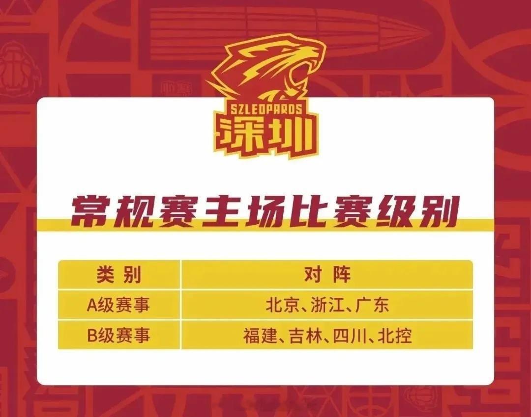 深圳男篮的主场还是在龙岗大运中心体育馆，应对第三阶段他们为球迷推出了套票形式。#(2)